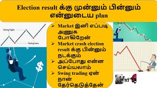 Election result க்கு முன்னும் பின்னும் என்னுடைய plan. Swing trading ஏன் நான் தேர்தெடுத்தேன் #TCT
