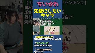 ちいかわキャラ先輩・上司にしたいランキング：ラッコ先生・ウサギ【漫画アニメ感想】 #shorts