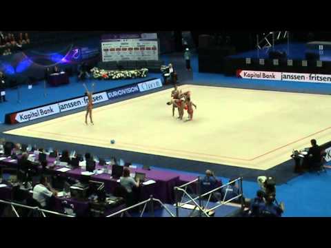 Latvia, 5 balls. Group junior, AA. ECh Minsk'15