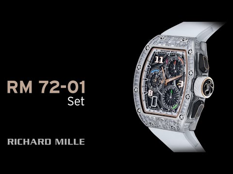 RM 72-01 Set — RICHARD MILLE