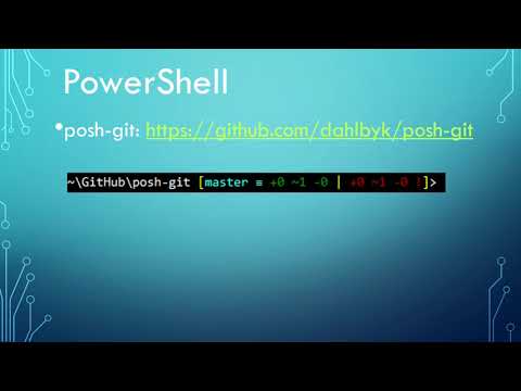 Github Tutorial 05 Compare Git Bash Command Prompt And Powershell