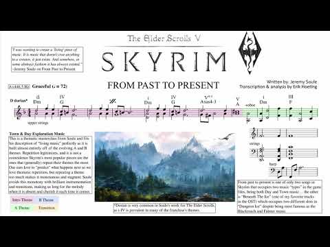 Skyrim: "From Past to Present" - Jeremy Soule (Score Transcription & Analysis)