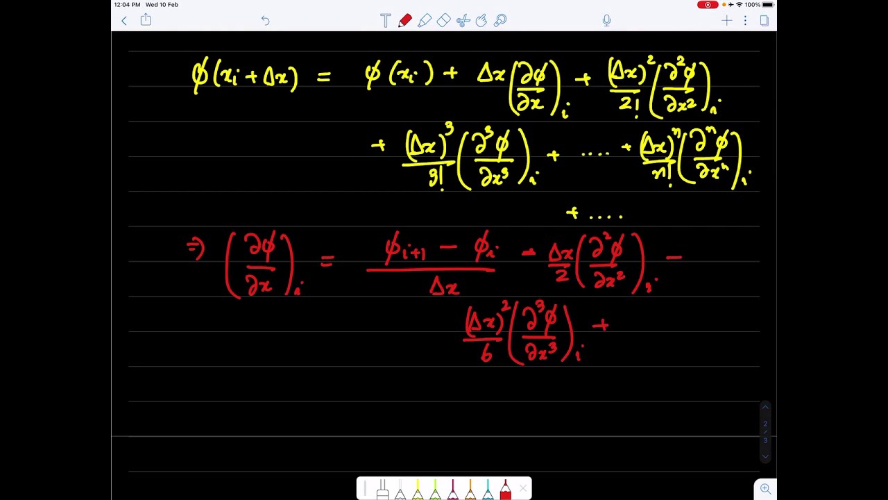 FDM Lecture 1: Introduction to the finite-difference method
