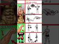 Body Kaise 🧌banana Hai Body Exercise Desi Gym Lover Body Workout At Home Body Fitness Shorts