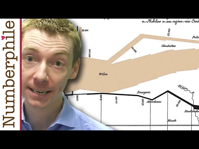 Vidéo Prononciation de Minard en Anglais