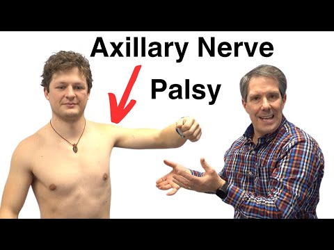 Shoulder Apprehension Test and Relocation Test