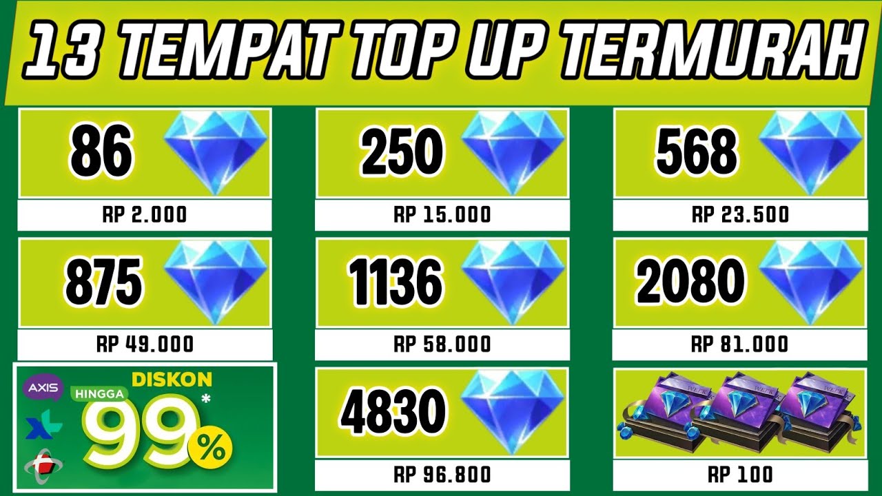13 TEMPAT TOP UP DIAMOND MLBB TERMURAH 2026 ! TEMPAT TOP UP DIAMOND MOBILE LEGENDS TERMURAH 2026