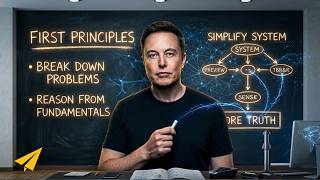 Elon Musk's Top 10 Rules for Success