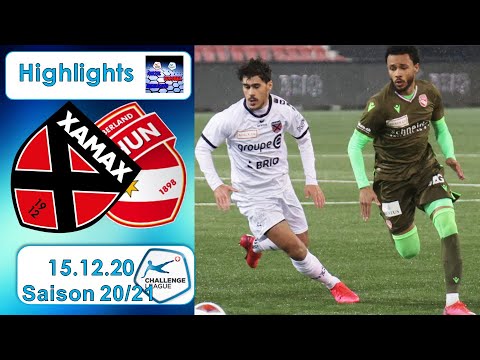 Highlights: FCS Neuchatel Xamax vs FC Thun (15.12.2020)