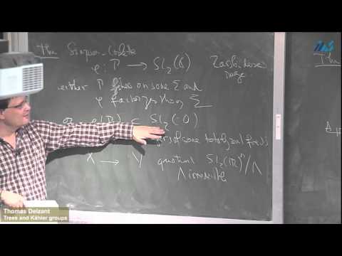 Thomas Delzant -Trees and Kähler groups