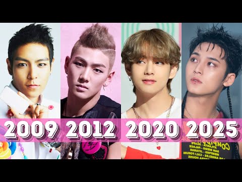 TOP 10 MOST VIEWED K-POP BOY GROUPS OF EACH YEAR - (2009 to 2025)
