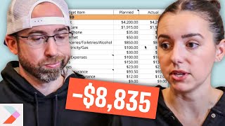 Spending on Fun: Harry Potter World! | October 2023 Beers & Budgeting