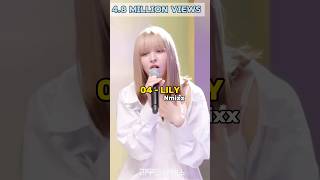 Download lagu Top 10 most viewed Lee Mujin Service eps #kpop #nmixx #gidle #newjeans #lesserafim #jimin #aespa mp3