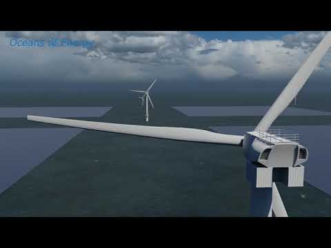 Offshore Solar farm combination with Offshore Wind farm
