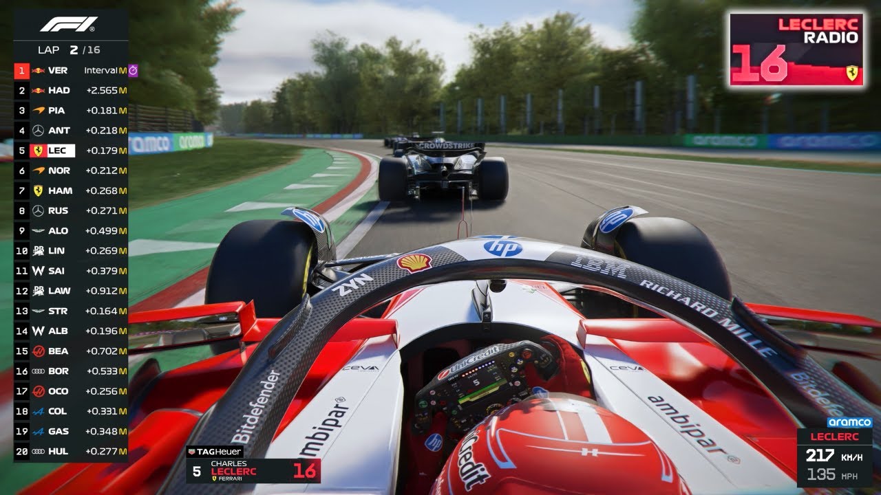 How Chris Lulham Went From Sim Racing to the Real Thing