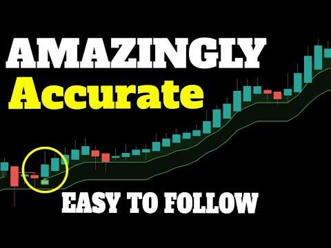 Heikin Ashi + Supertrend Indicator Strategy - HIGH WIN RATE!