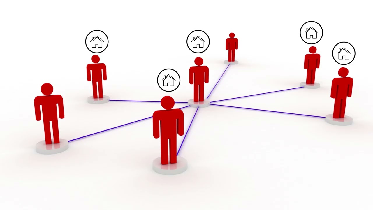 ALLUM · Video institucional
