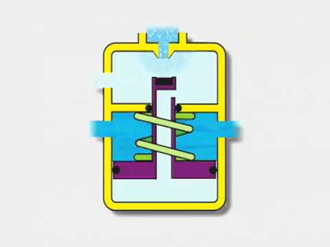 How its work   Scuba Dive Regulator Unbalanced Piston