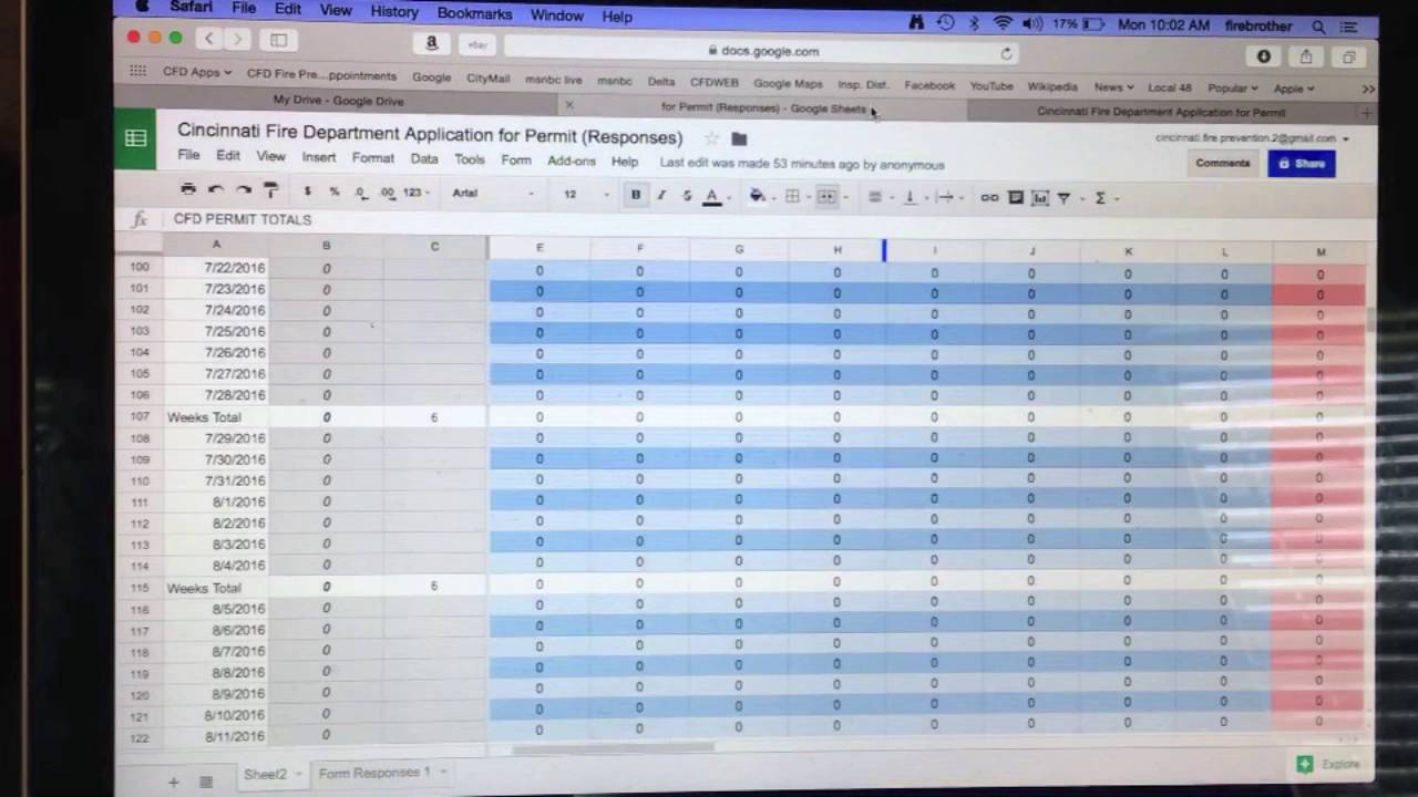 The Permit Dashboard   720p