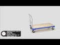 PM5-2048-SS 360° Video