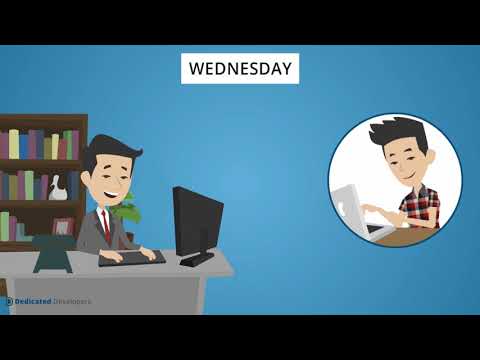 Videos from Dedicated Developers