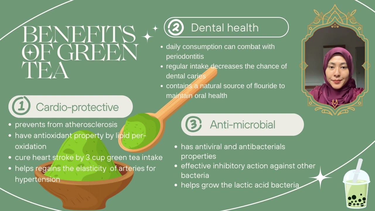 FUNDAMENTAL OF ORGANIC CHEMISTRY CHM258: GREEN TEA 🌱