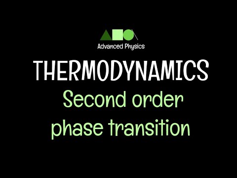 Thermodynamics- Second order phase transition