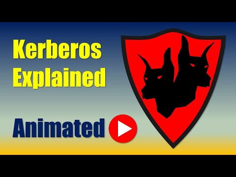 Kerberos Explained (Animated)