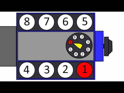 ford 289 and 302 v8 firing order animation