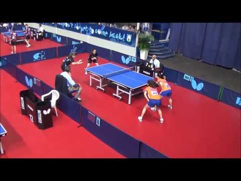 Karina Grigorjan/Sofia Geroiskaja - Karlijn Van Lierop/Sharon Janssen (EYC 2016)