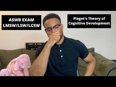 Piaget Cognitive Development Theory