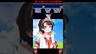 大空スバルと一条莉々華と轟はじめの関係性とか考察とか #shorts #hololiveclips