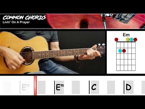 Livin' On A Prayer (ver1) - Bon Jovi | EASY GUITAR LESSON | Scrolling Chords & Lyrics