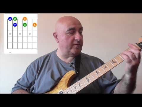 Soloing with Thirds and Sixths on the Guitar