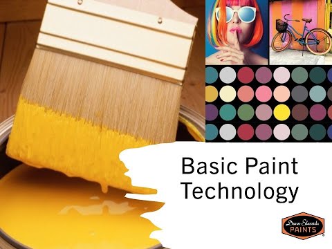 Basic Paint Technologies