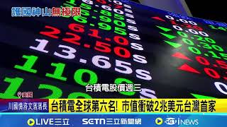 台積電全球第六名! 市值衝破2兆美元台灣首家 台積電目標價喊3030元 里昂給予強力看好評級｜記者 劉至柔 徐國衡｜台灣要聞20260225｜三立iNEWS