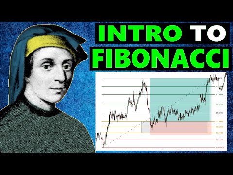 Intro To The Fibonacci Retracement Tool