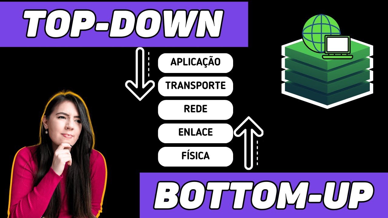 TCP/IP - faça a escolha correta: abordagem TOP-DOWN ou abordagem BOTTOM-UP?