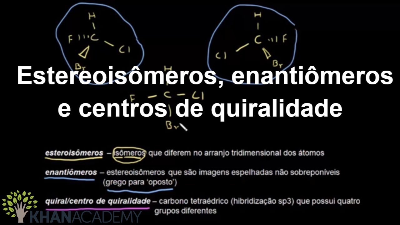 Estereoisômeros, enantiômeros e centros de quiralidade | Química orgânica | Khan Academy