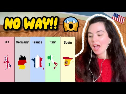 Americans Girl React to France vs Germany vs Spain vs UK vs Italy Country Comparison