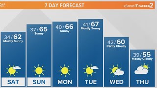 KREM 2 Weekend Forecast March 16-17