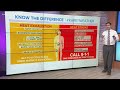 Heat Exhaustion Or Heatstroke How To Tell The Difference
