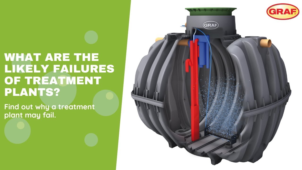 What are the Likely Failures of Treatment Plants?