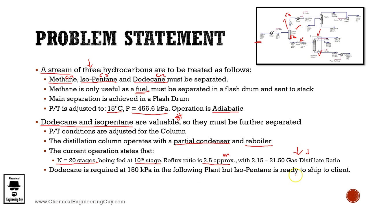 Problem Statement - HYSYS Process Simulation (Lec 009)