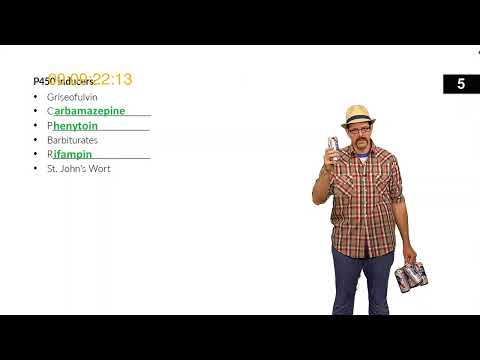 Cytochrome P450 Inducers