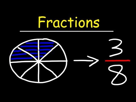 Fractions Video