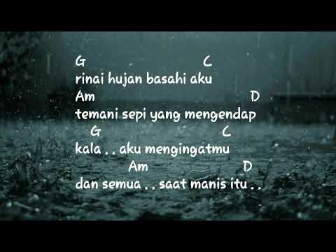utopia- hujan lirik dan kunci gitar