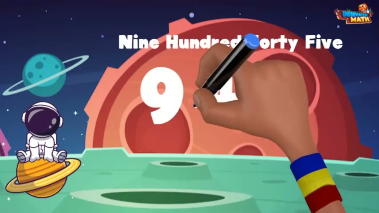 Place Value in Standard Form up to 10,000 | 3rd Grade Math