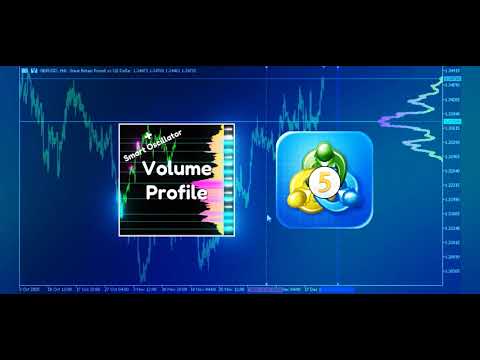 Video Volume Profile V6