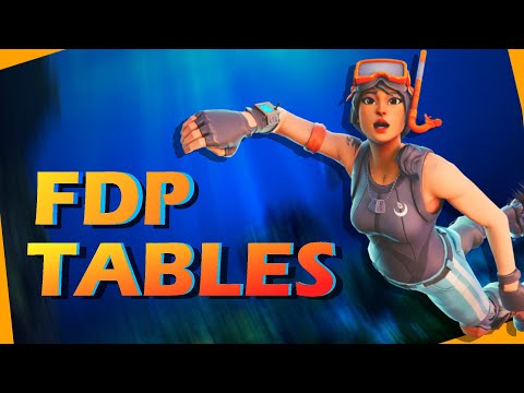 FDP x Tables | RiskitSA Highlights